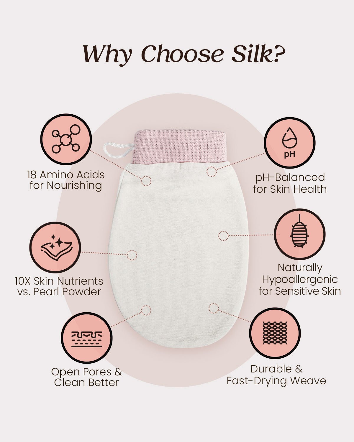 Feelits 6A Grade Mulberry Silk Exfoliating Gloves (2-Pack) - FEELITS